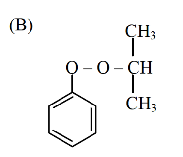 Option B