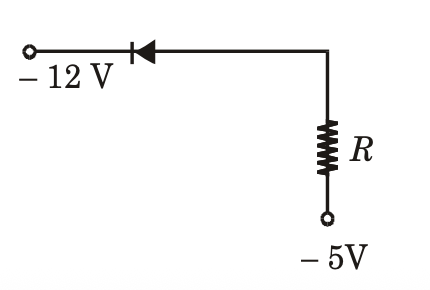 Option C