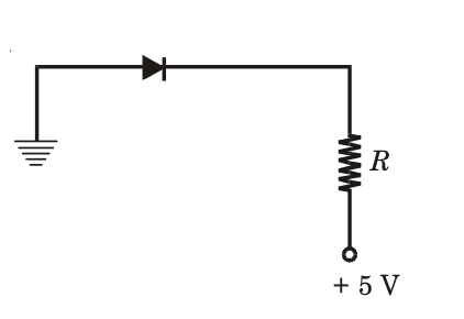 Option D