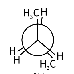 Option B