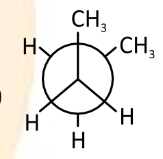 Option C