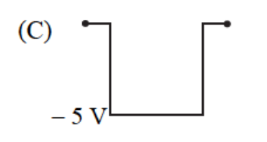 Option C