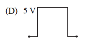 Option D