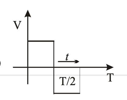 Option A