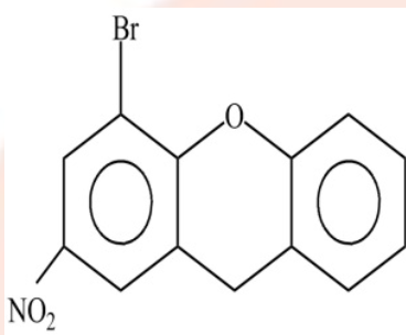 Option B