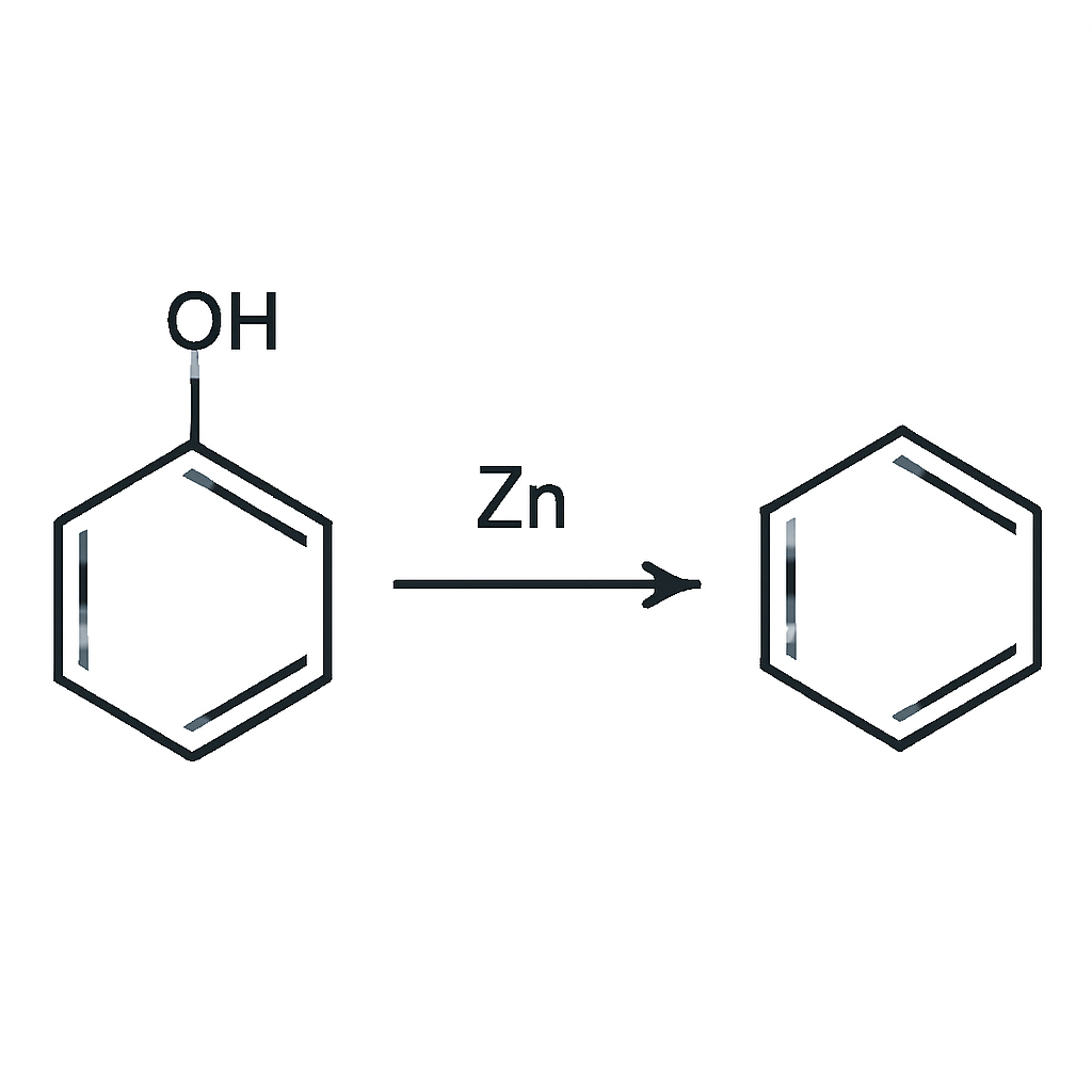 Question diagram