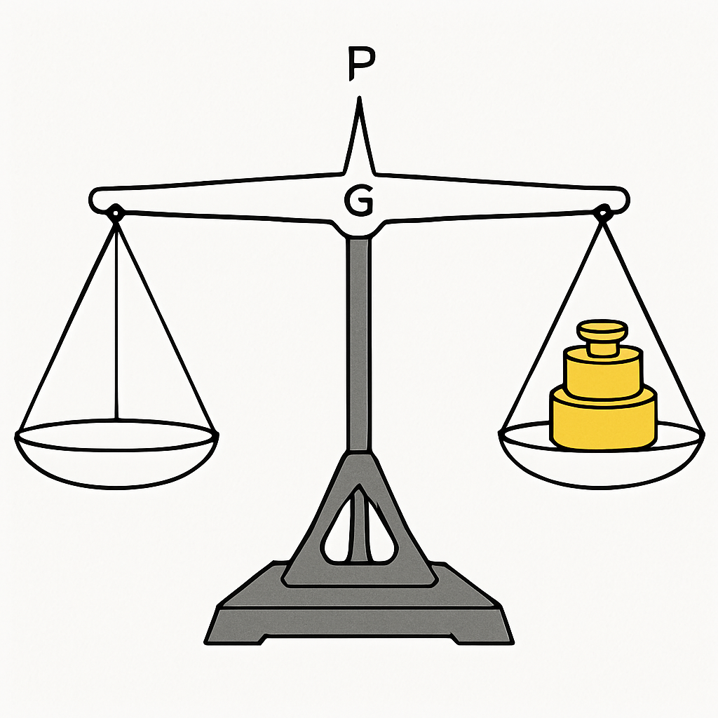 Question diagram