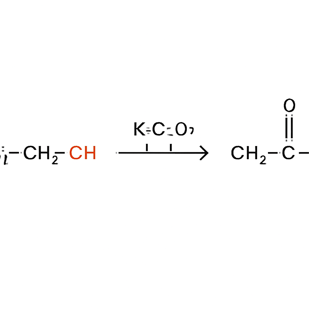 Question diagram