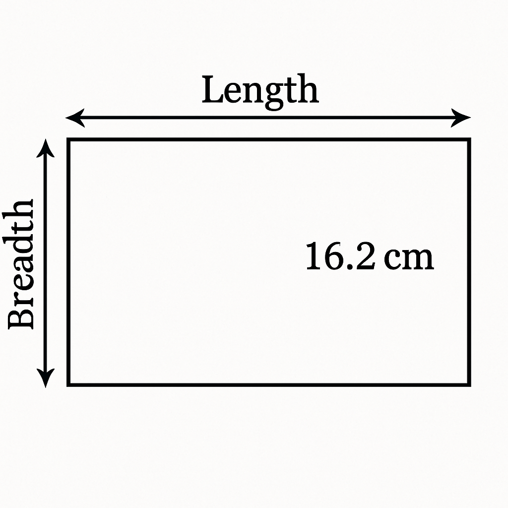 Question diagram
