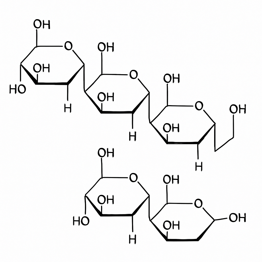 Question diagram